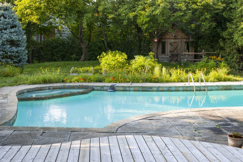 Inground Pool Construction