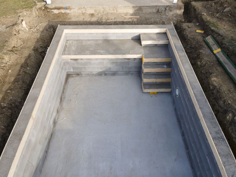 Inground Pool Construction